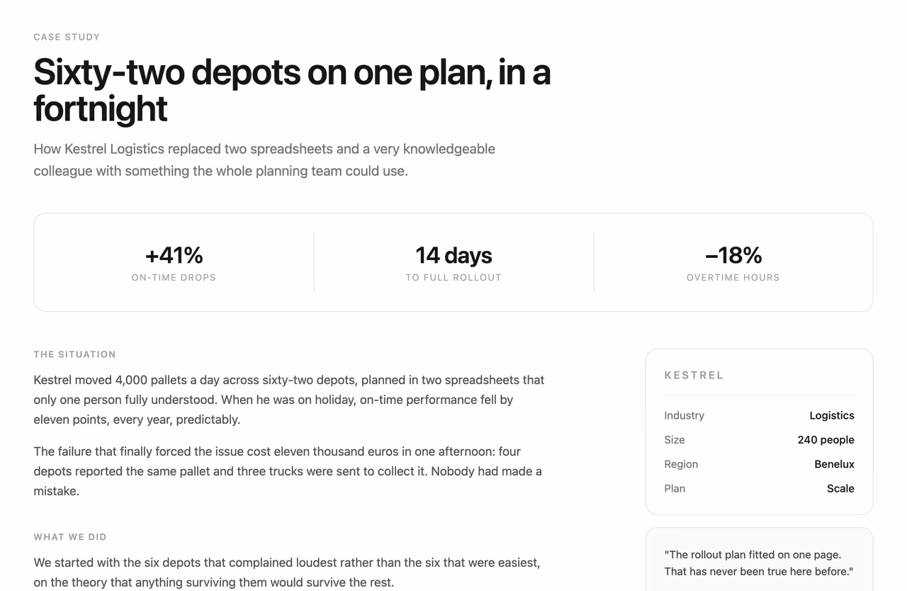 Podgląd: Case study layout
