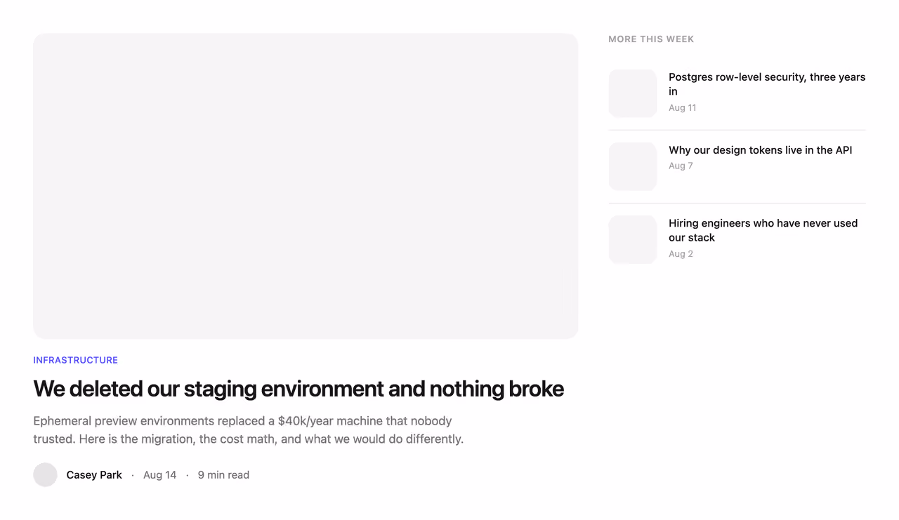 Podgląd: Featured post with side list