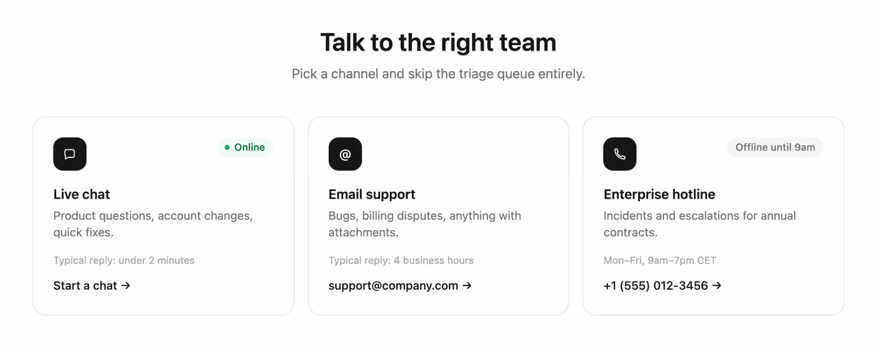 Podgląd: Support channel grid