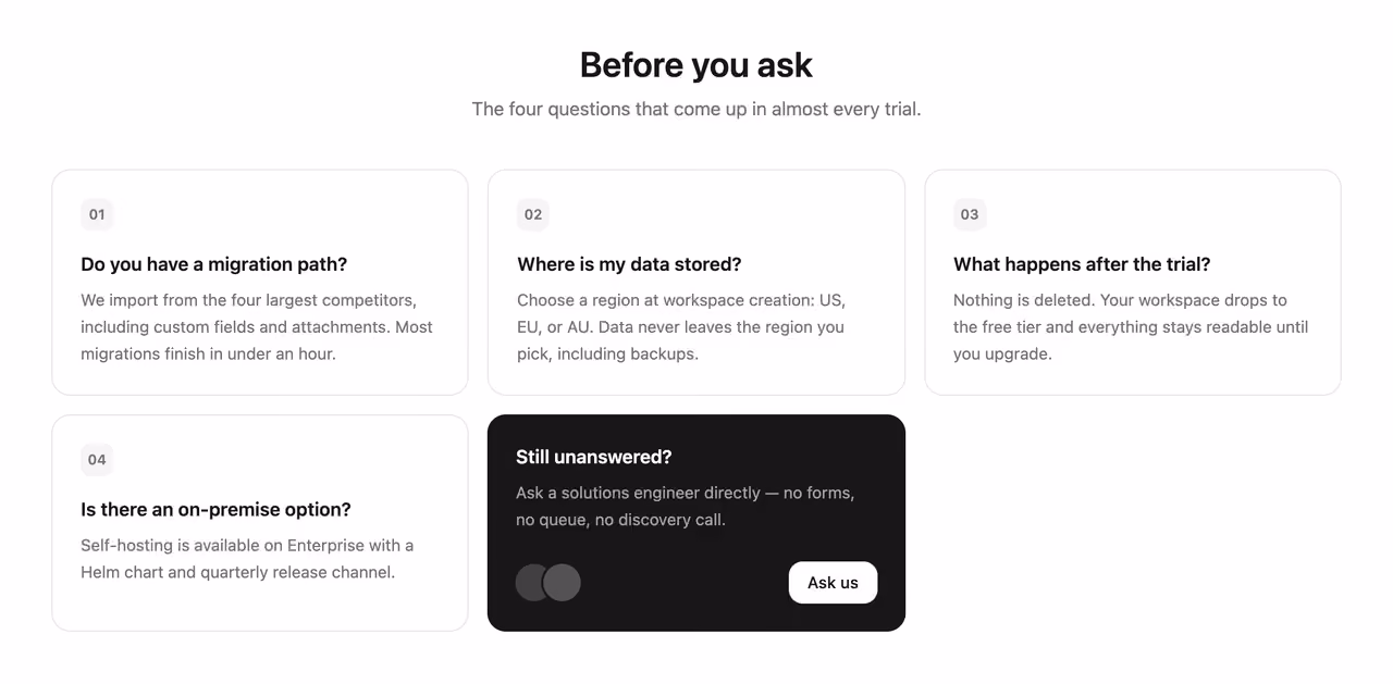 Podgląd: FAQ card grid with support tile