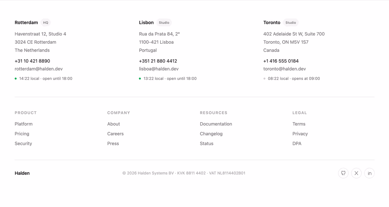 Podgląd: Footer with office locations