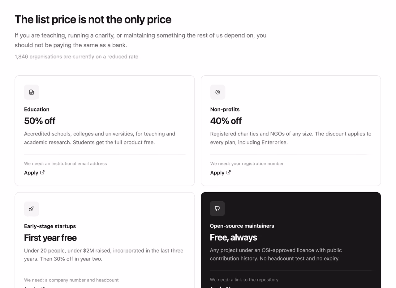 Podgląd: Discount programmes panel