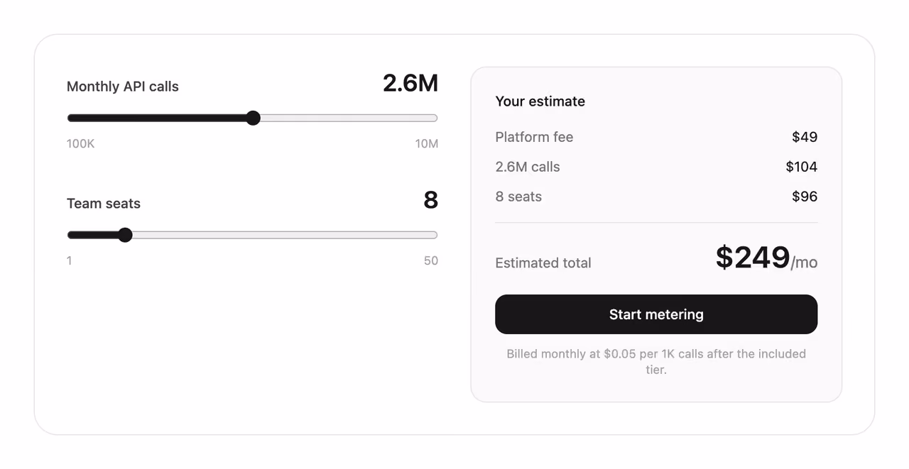 Podgląd: Usage-based estimator